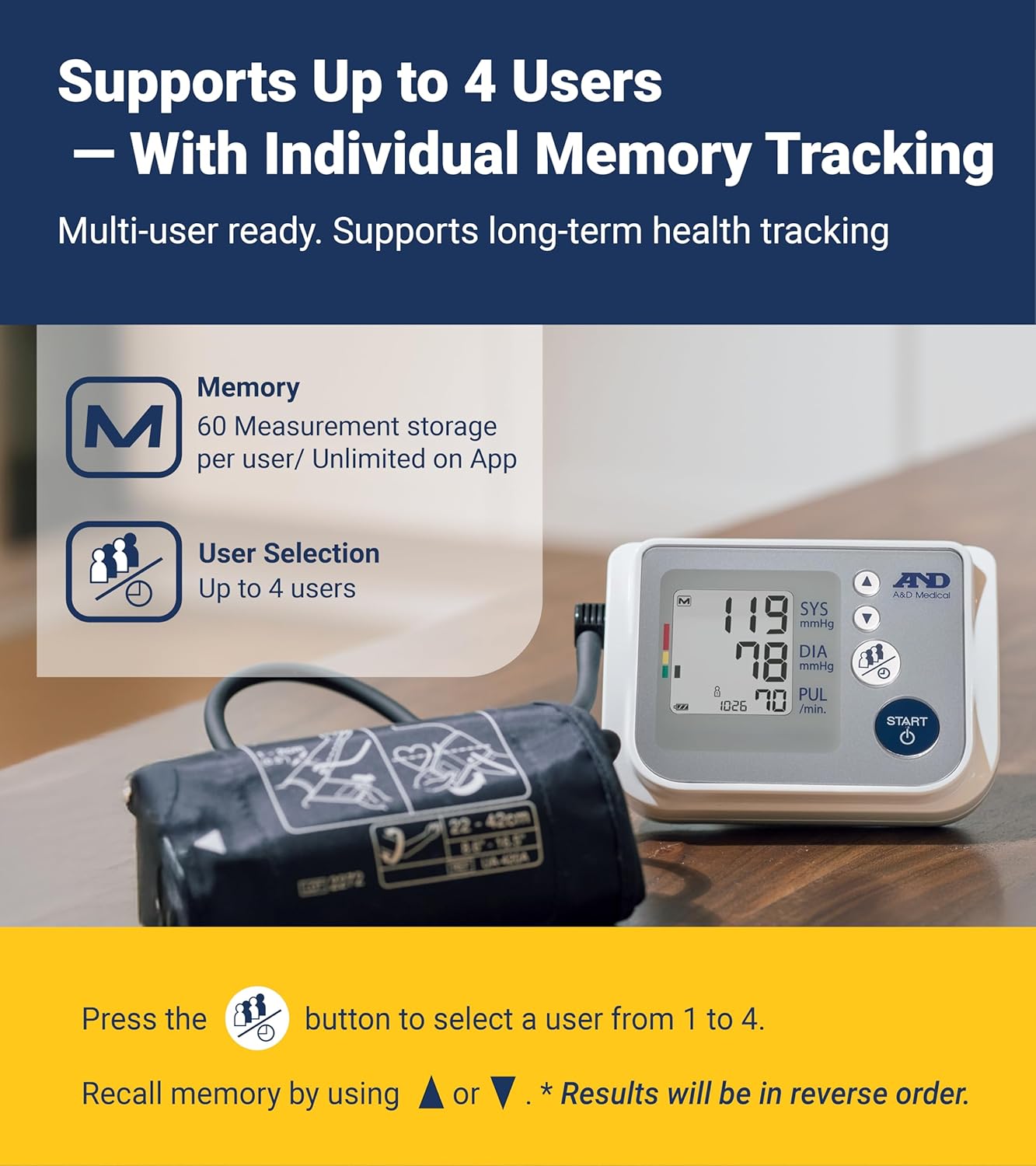 A&D UA-767F Upper Arm Digital Blood Pressure Monitor with Wide-Range Cuff

