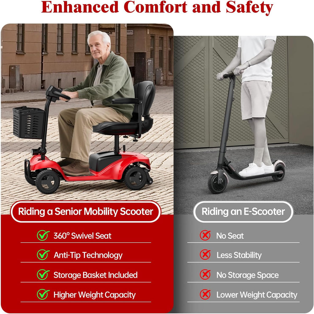 AXADA 4-Wheel Foldable Mobility Scooter for Adults, LED Headlights, 300 lb Capacity

