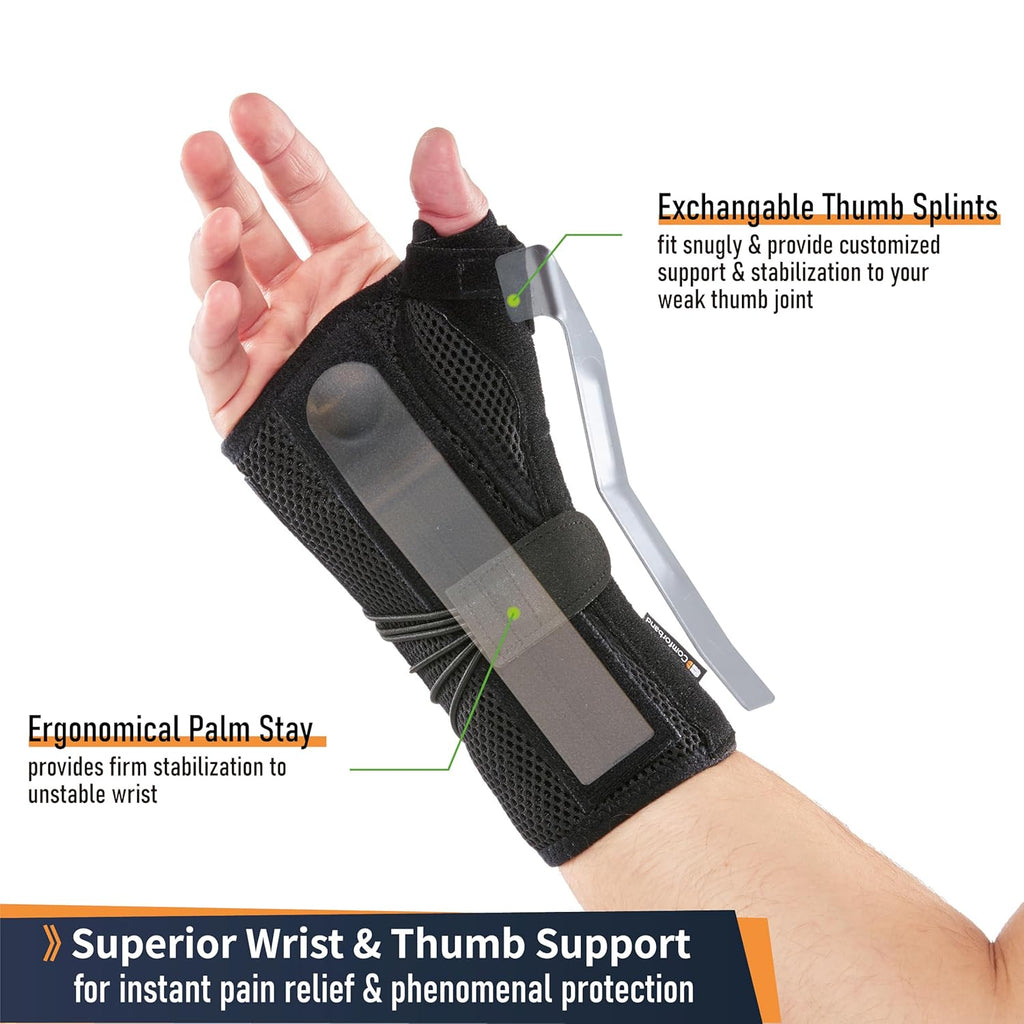 Comforband Quick-Strap Wrist & Thumb Spica Splint Adjustable Support Brace

