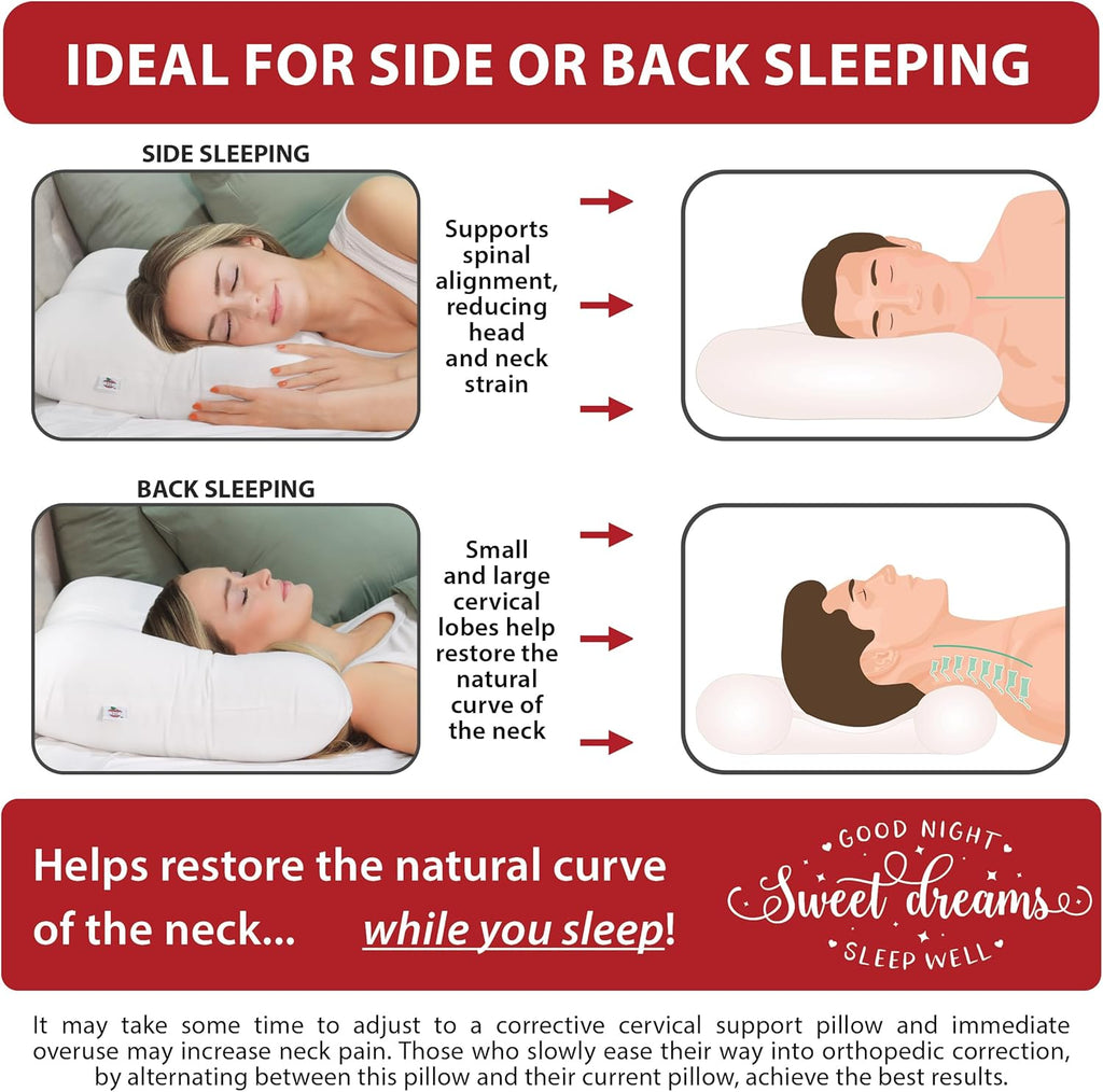 Core Products D-Core Cervical Support Pillow with Neck Roll, Firm Orthopedic

