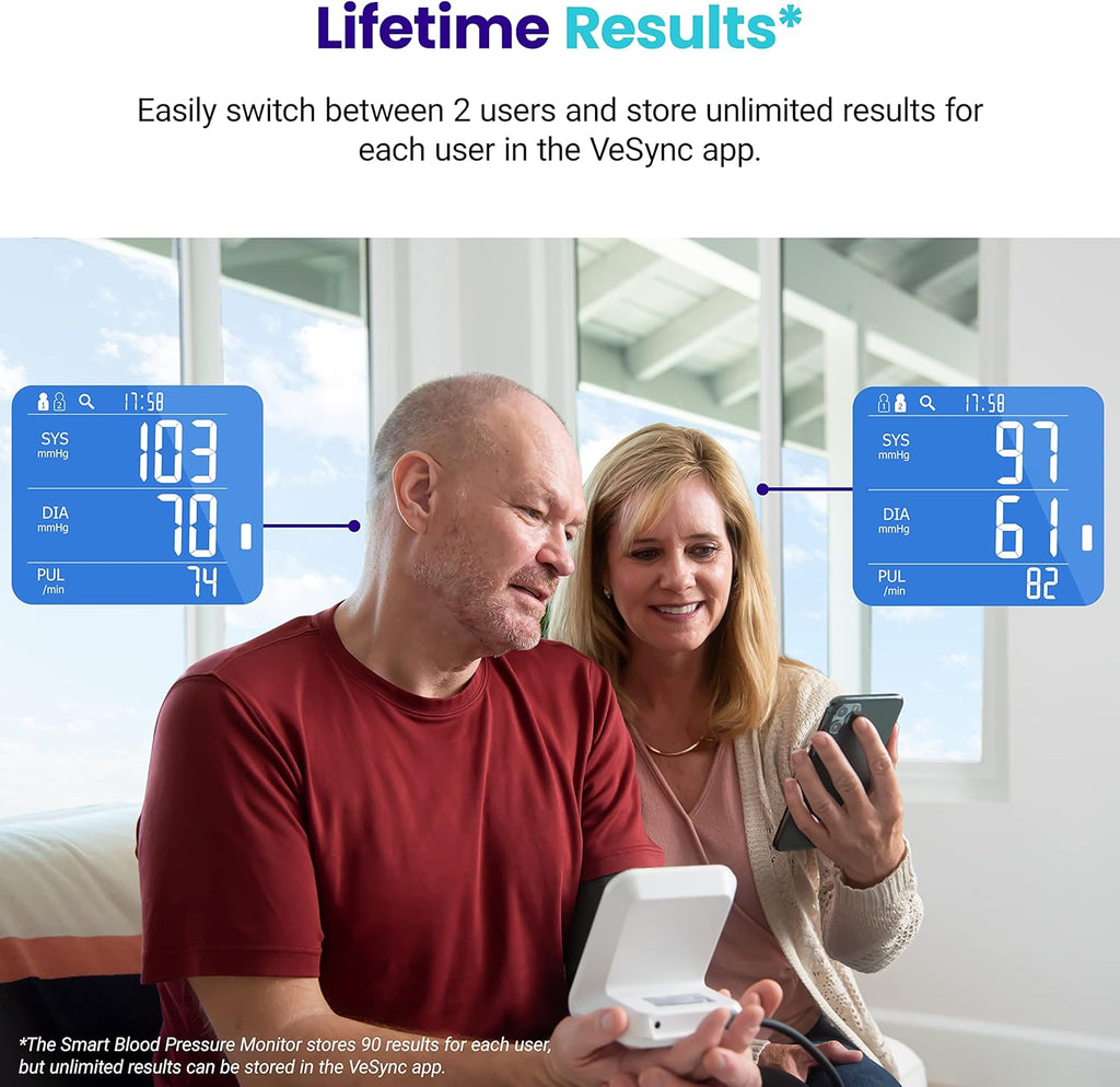 Etekcity Bluetooth Upper Arm Automatic Blood Pressure Monitor with App, Irregular Heartbeat

