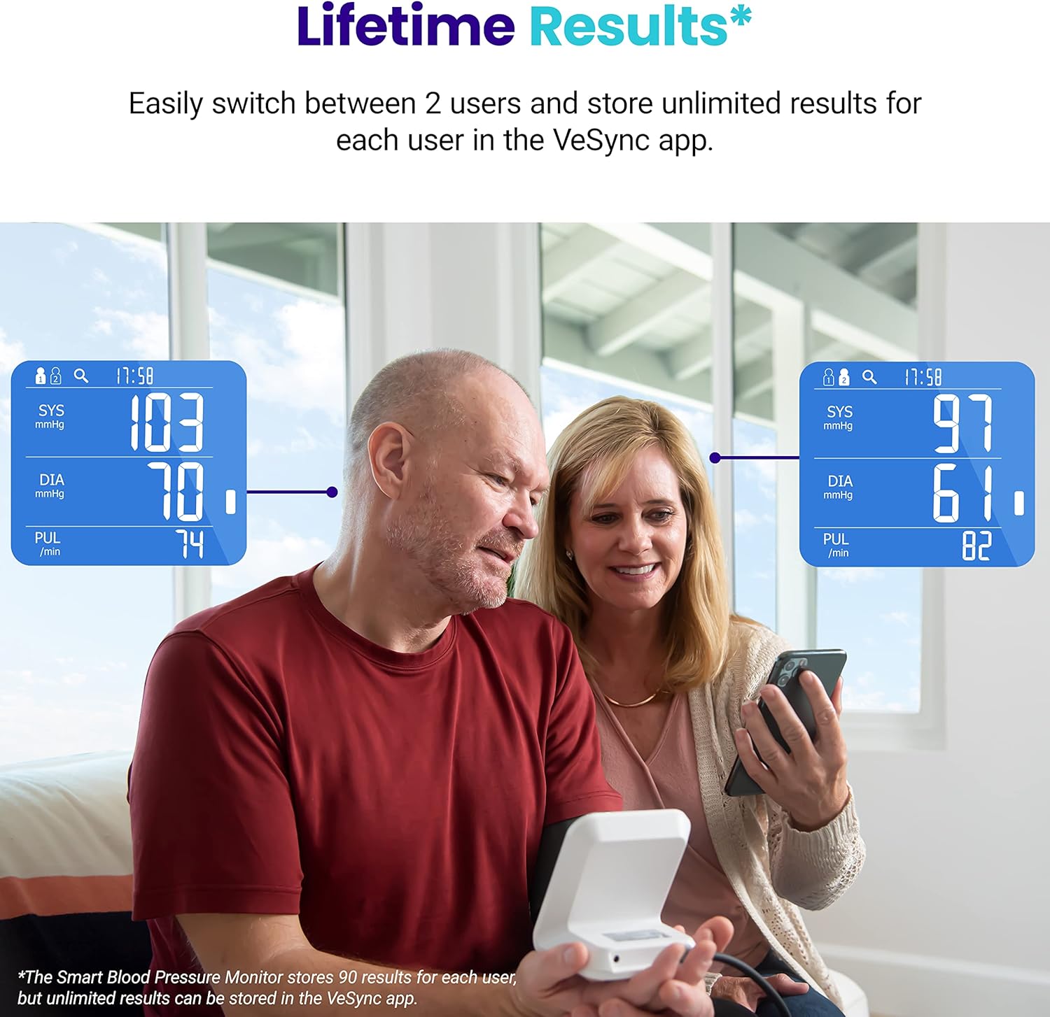 Etekcity Bluetooth Upper Arm Automatic Blood Pressure Monitor with App, Irregular Heartbeat

