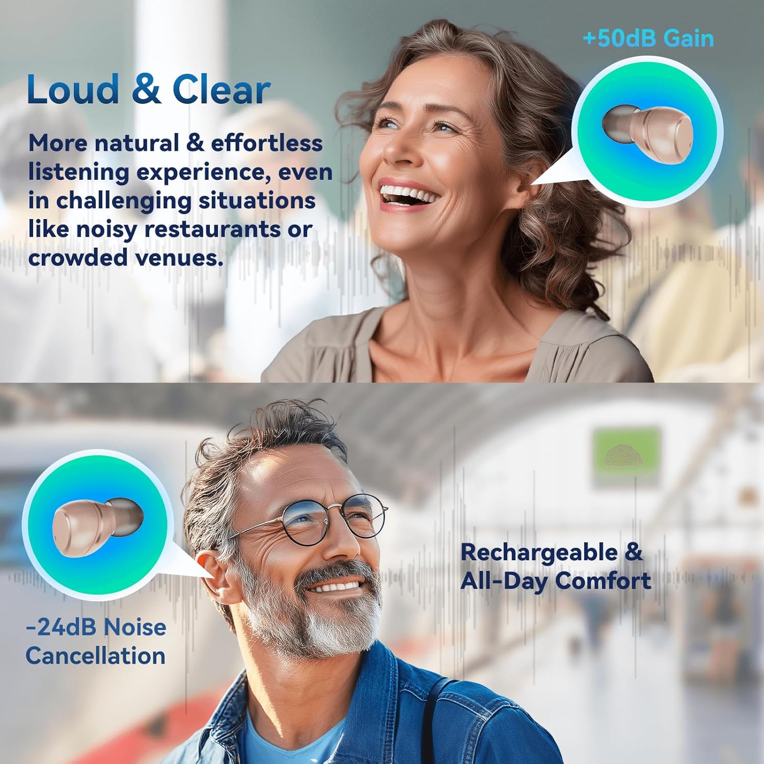 EarCentric OTC Rechargeable CIC Hearing Amplifier for Adults with Portable Charging Case

