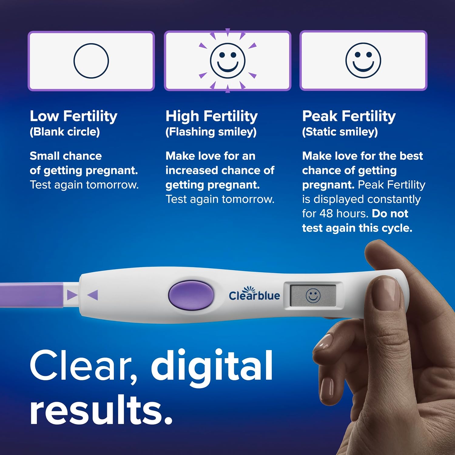 Clearblue Advanced Digital Ovulation Test Kit, Digital LH Surge Detection

