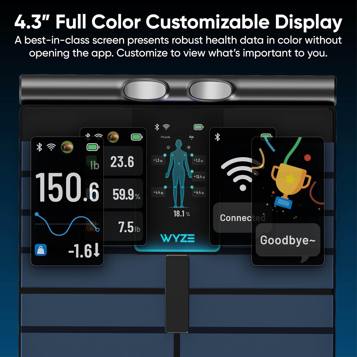 Wyze Smart BodyScan Body Composition Device with Handle, Wi?Fi & Bluetooth

