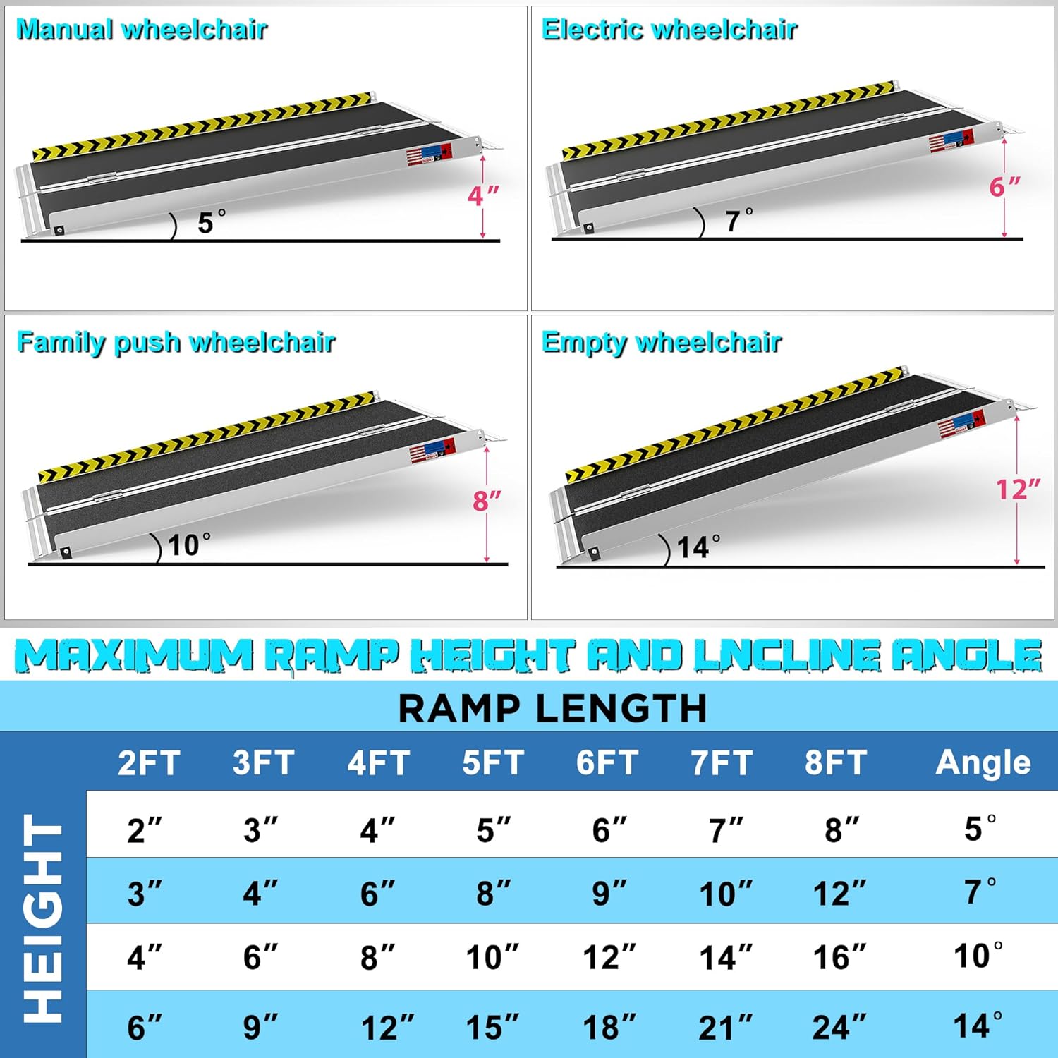 WHALEMOTOR Portable Wheelchair Ramp Anti-Slip Aluminum Folding Ramp with Transition Plates

