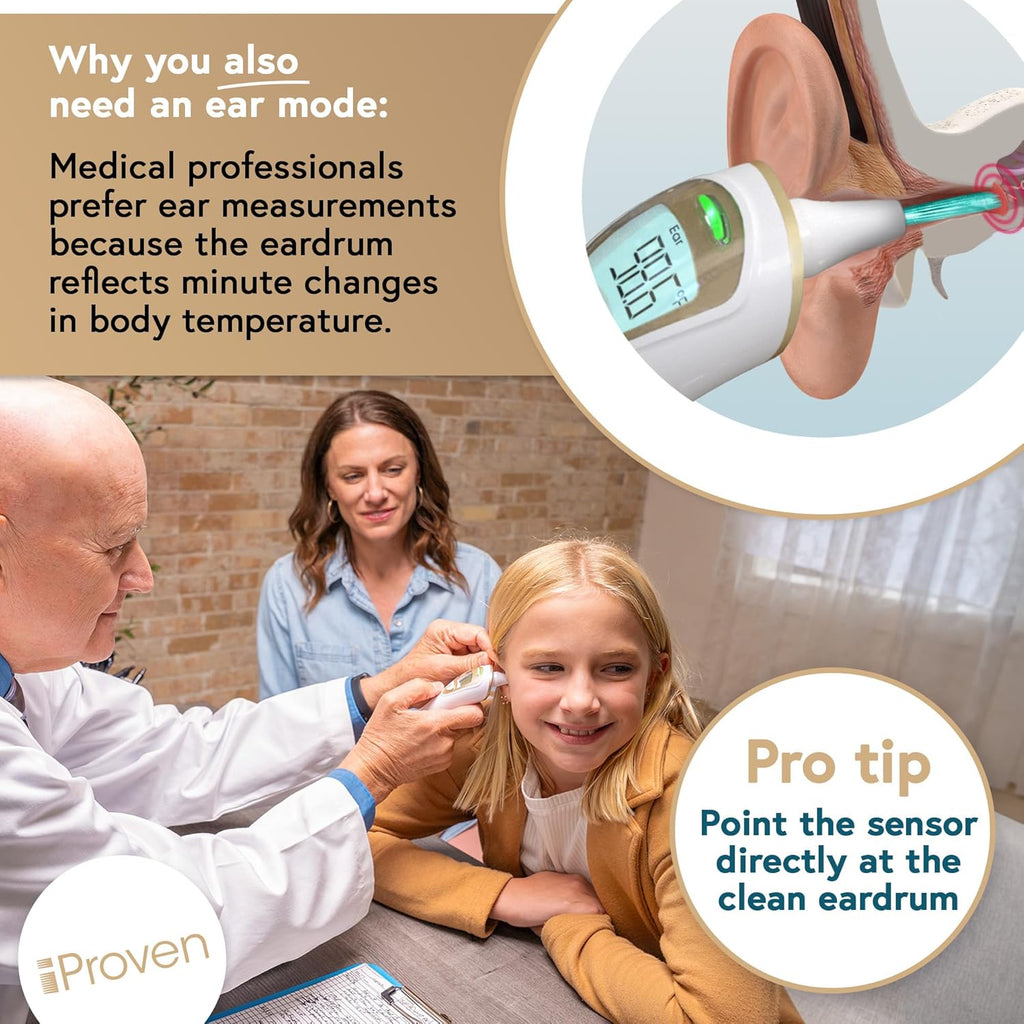 iProvèn Pro Series Ear and Forehead Thermometer, Digital for Adults and Kids

