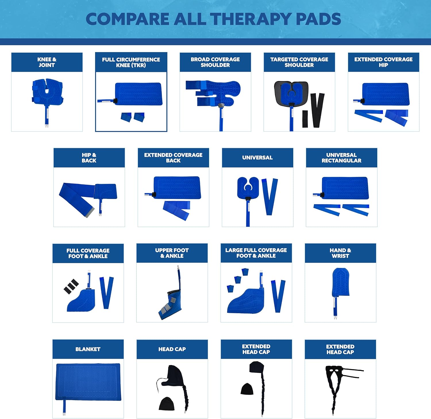 Polar Active Ice knee therapy pad with detached belts, full circumference

