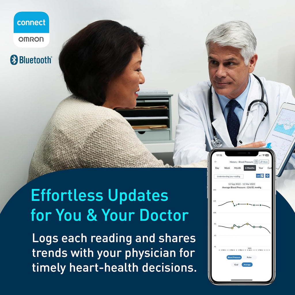 OMRON 7 Series Wireless Wrist Blood Pressure Monitor with Bluetooth and App Tracking

