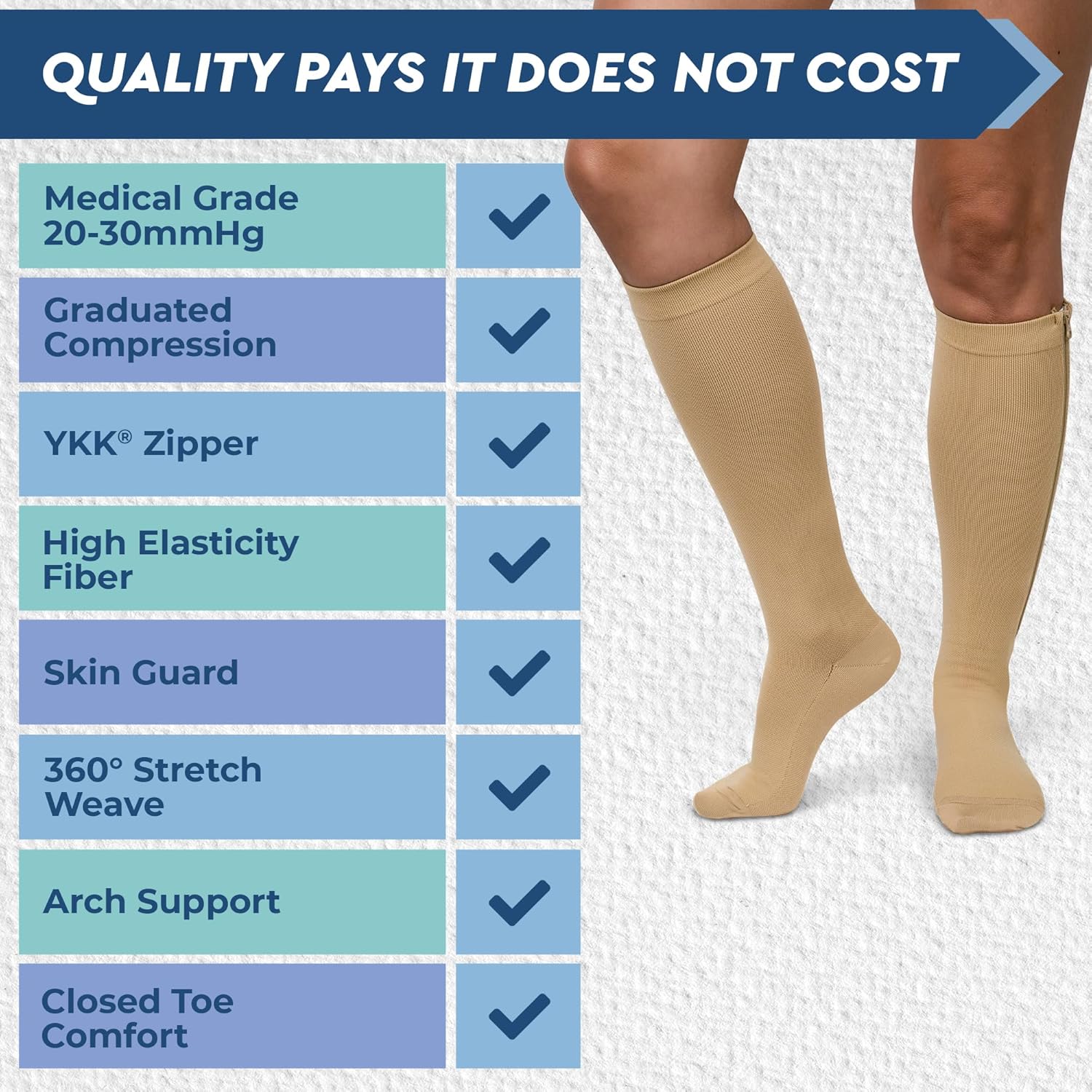 TheraMagic Zipper Compression Socks for Men and Women, 20–30mmHg Closed Toe

