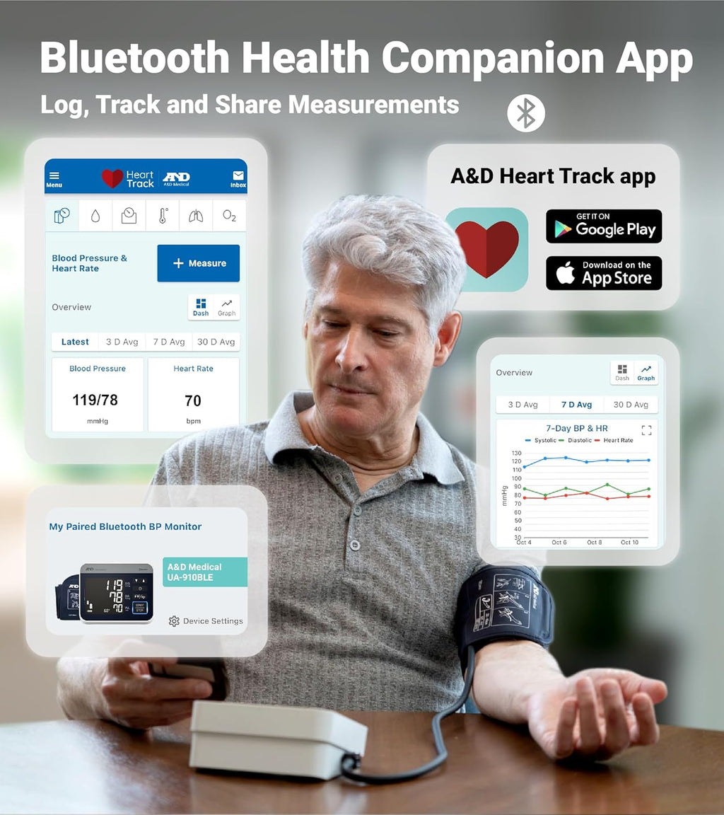 A&D Precision Check Pro UA-910BLE Bluetooth Upper Arm Blood Pressure Monitor

