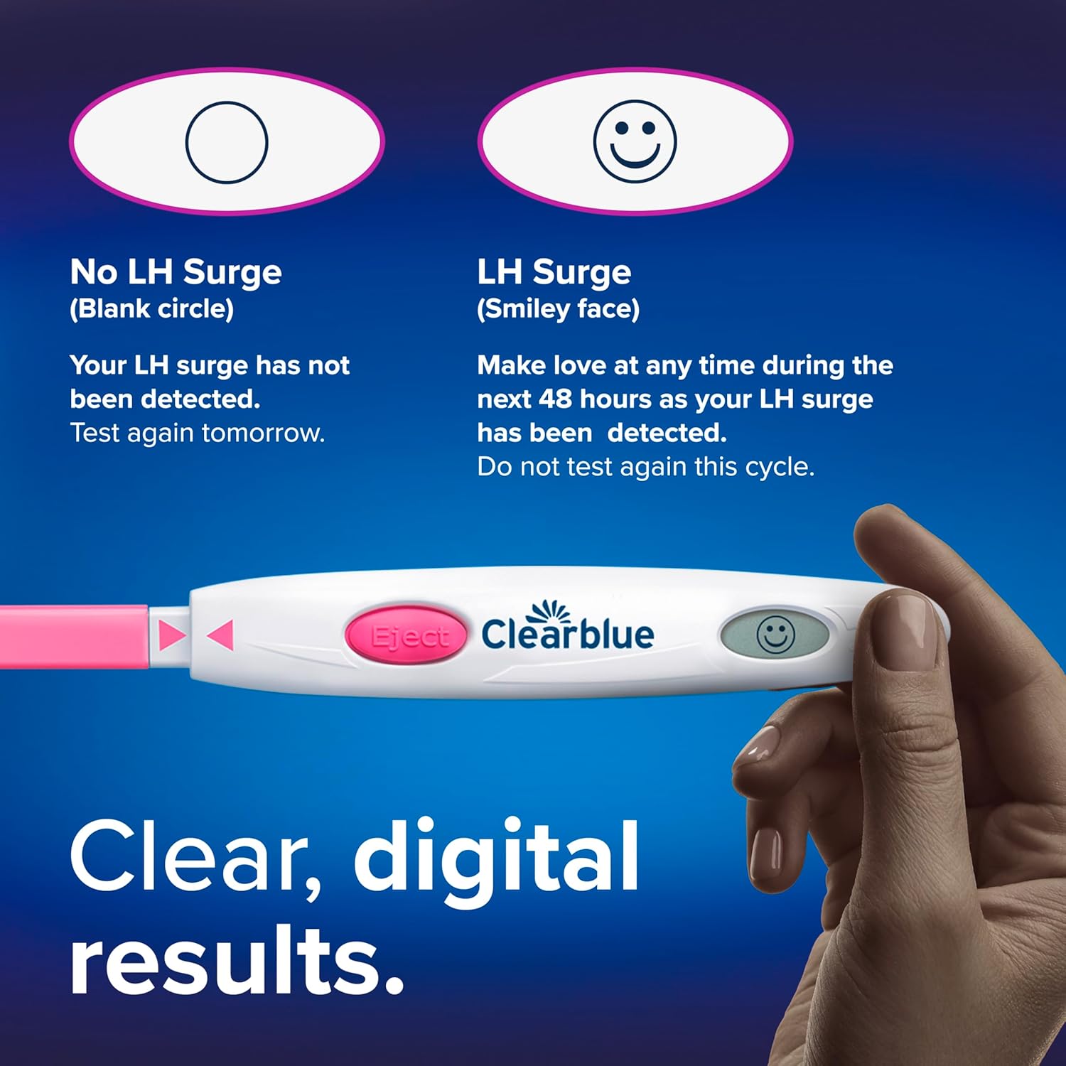 Clearblue Digital Ovulation Test Kit

