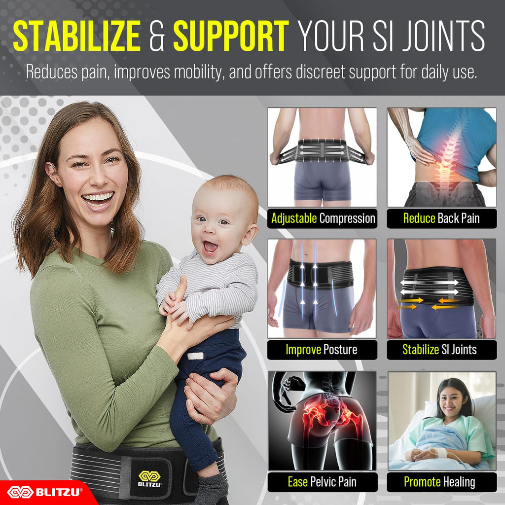 BLITZU Sacroiliac SI Joint Hip Belt for Women and Men, Sciatic Nerve Support Brace

