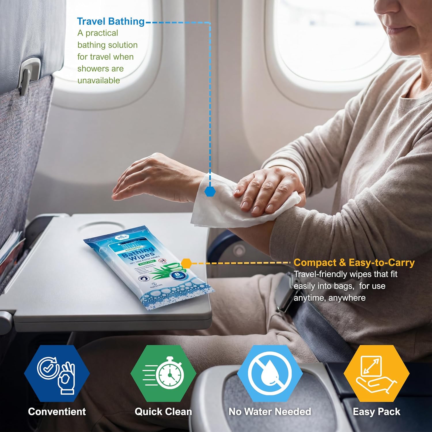 MED PRIDE Hospital Wipes for Bathing, Waterless Rinse-Free Adult Bath Wipes

