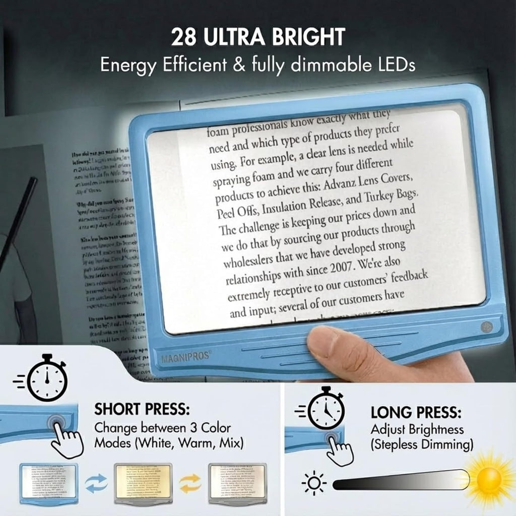 MagniPros 5X Rechargeable LED Page Magnifier Anti-Glare Lens, 3 Light Modes

