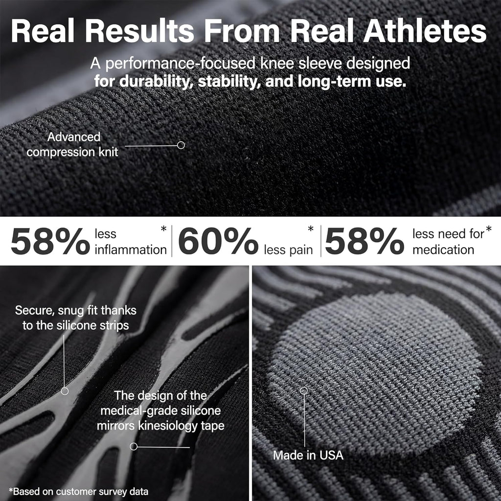 GO SLEEVES Kinesiology Knee Compression Sleeves for Joint Support, Swelling Pain

