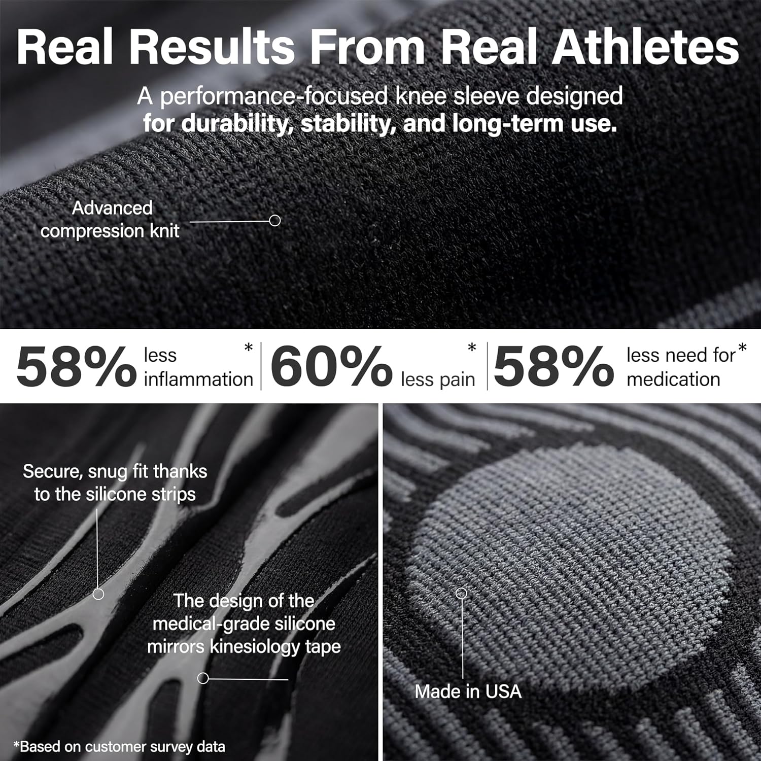 GO SLEEVES Kinesiology Knee Compression Sleeves for Joint Support, Swelling Pain

