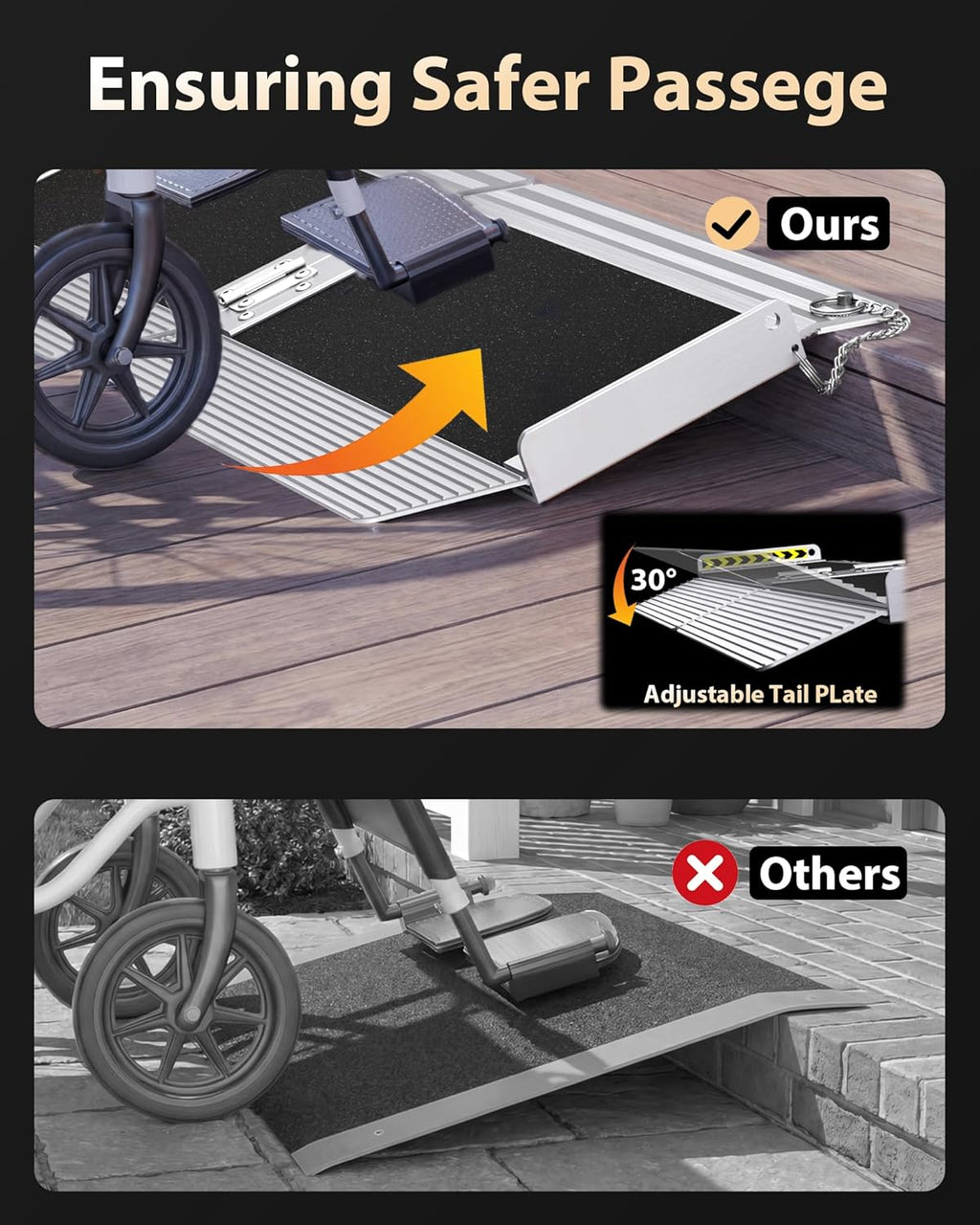 FACHNUO Portable Threshold Wheelchair Ramp with Self-Adjusting Bottom, Non-Slip

