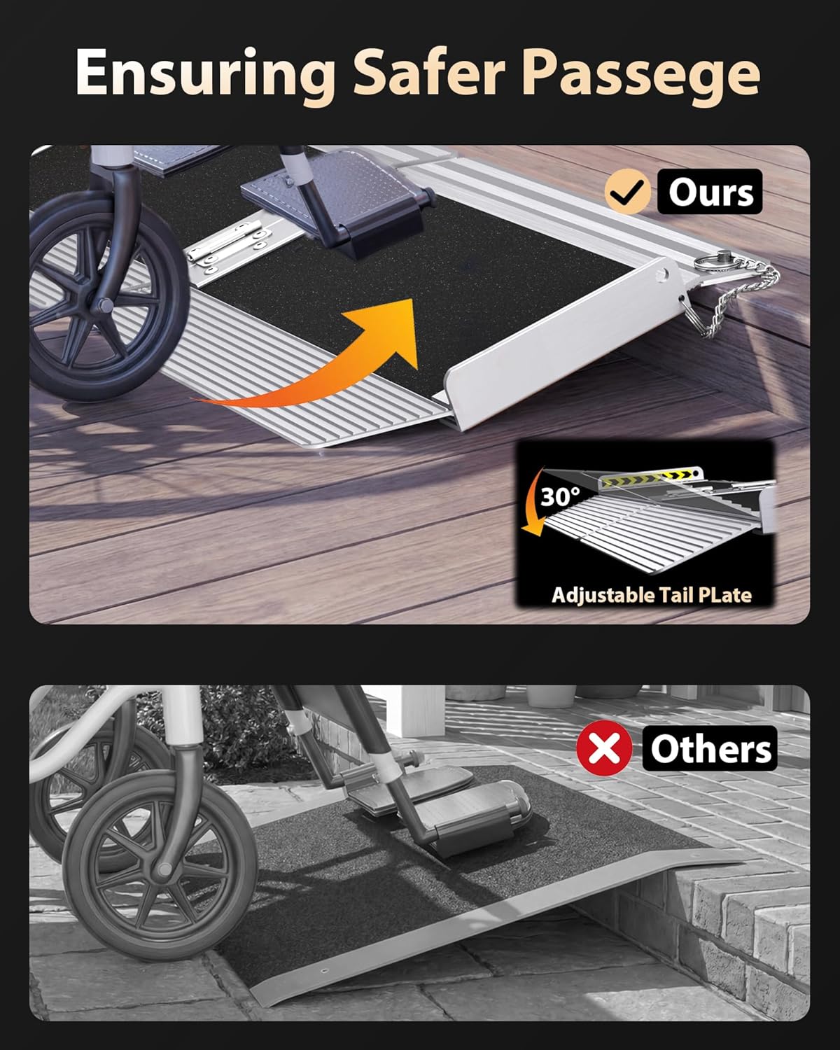 FACHNUO Portable Threshold Wheelchair Ramp with Self-Adjusting Bottom, Non-Slip

