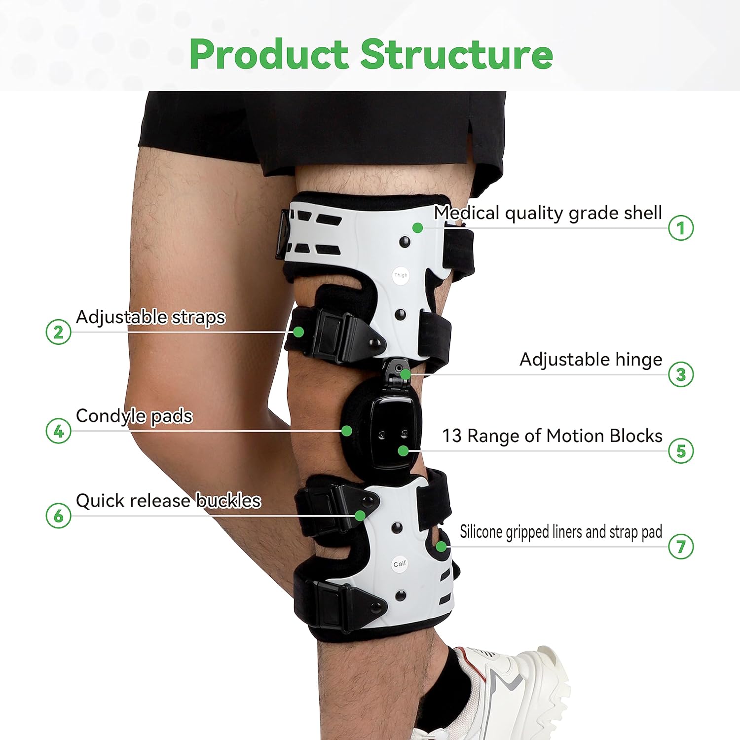 Orthomen Unloader Knee Brace for Medial Knee Osteoarthritis Pain Support

