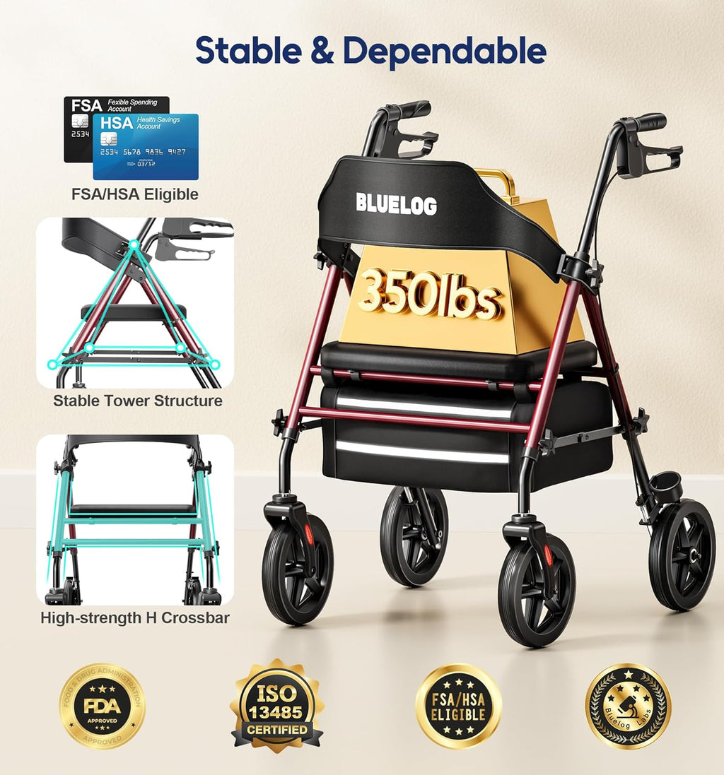Bluelog Rollator Walker with Seat and Cup Holder, 350 lb Capacity, All-Terrain Wheels

