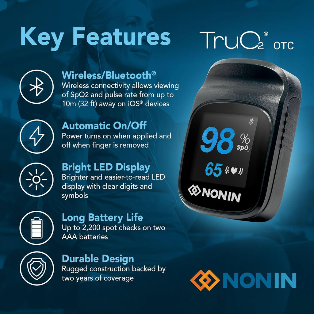 Nonin TruO2 OTC Pulse Oximeter 3250 Fingertip SpO2 Monitor, FDA Cleared

