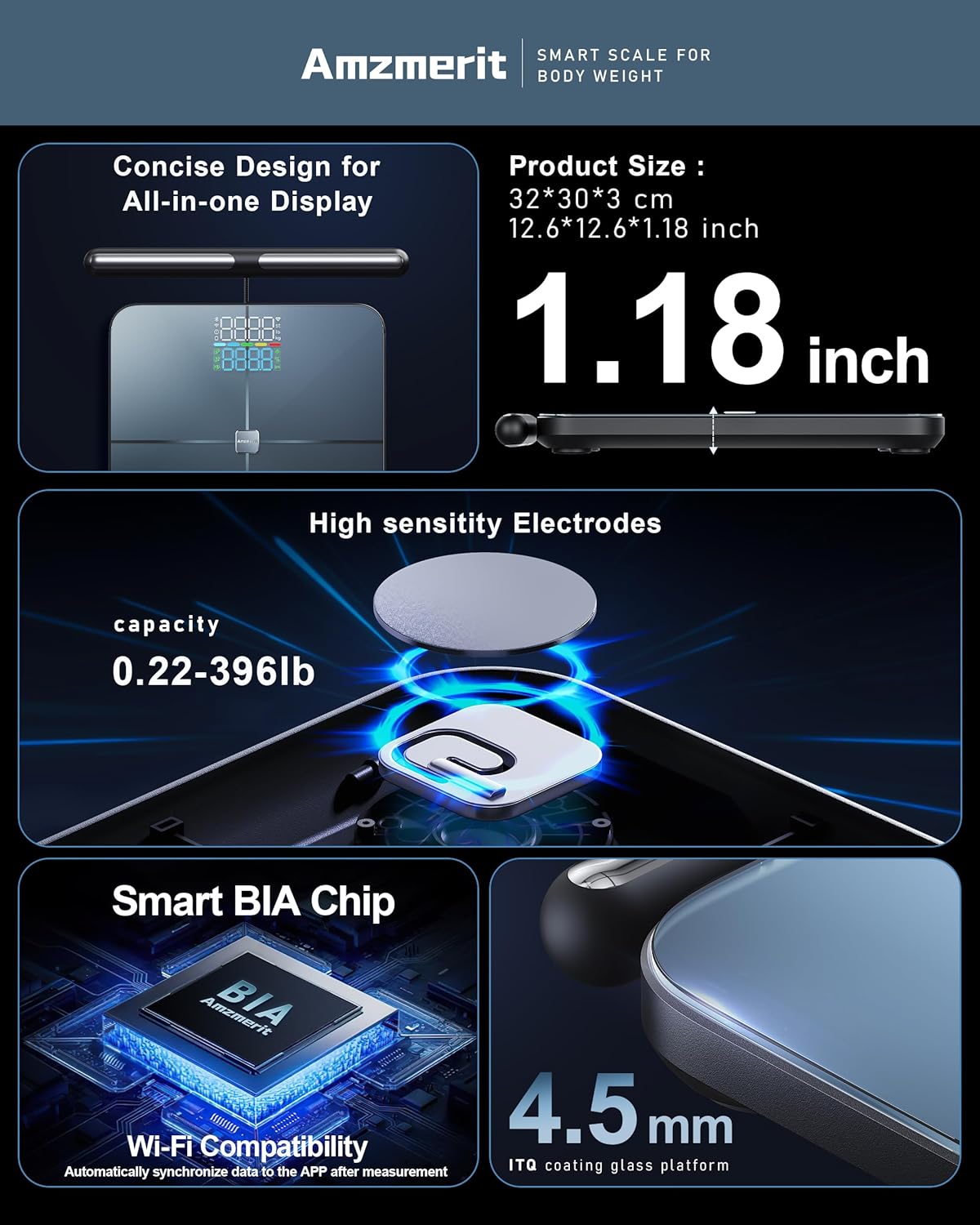 Amzmerit Smart Scale Body Weight 8-Electrode BIA Bluetooth WiFi Rechargeable

