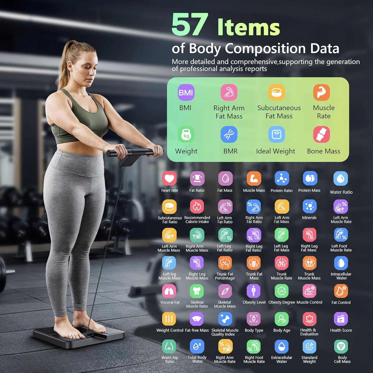 LVPIMAN Smart WiFi Body Fat Scale with 8 Electrodes, Body Composition Metrics

