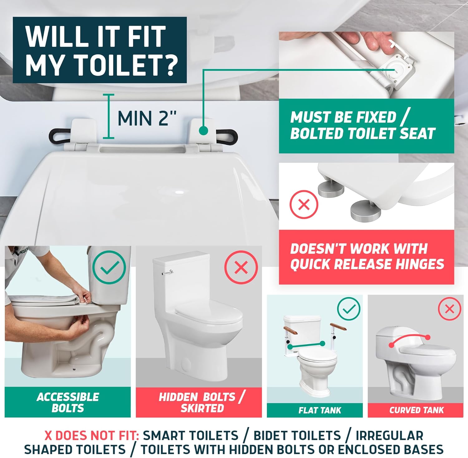 Lunderg Toilet Safety Rails for Seniors, Adjustable Grab Bars, Toilet Seat Handles

