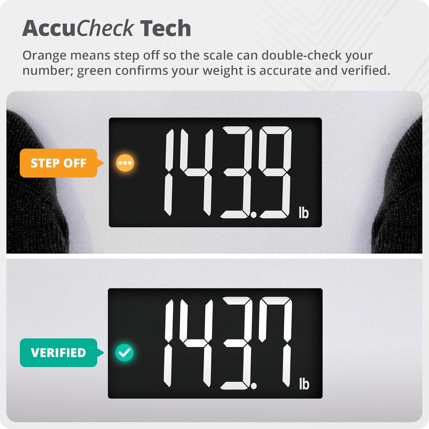 Greater Goods AccuCheck Digital Body Weight Device with Backlit Display, 400 lb Capacity

