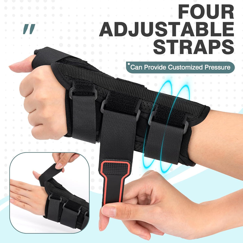 Medibot Thumb Spica Wrist Brace Splint for De Quervain's, Carpal Tunnel & Arthritis

