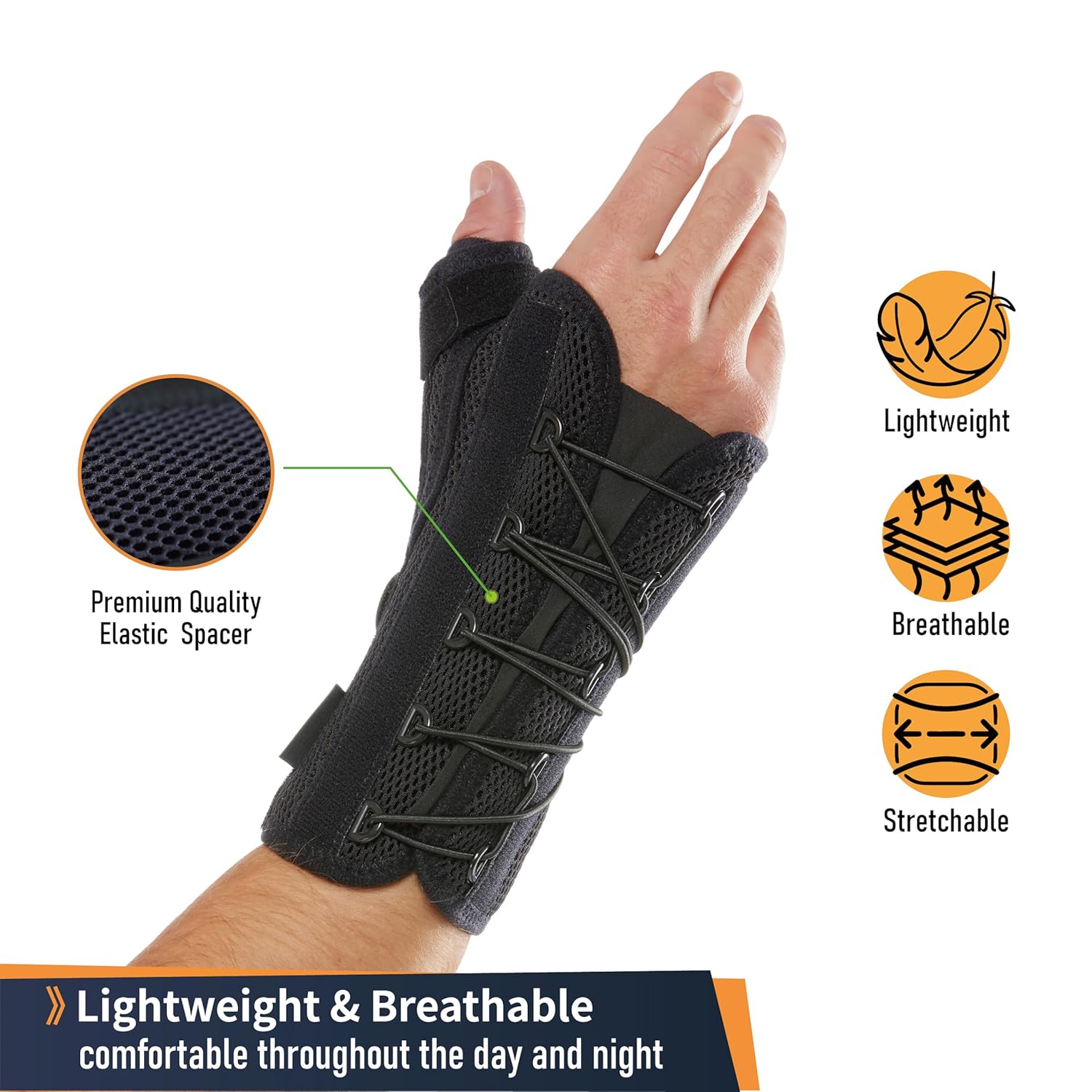 Comforband Quick-Strap Wrist & Thumb Spica Splint Adjustable Support Brace

