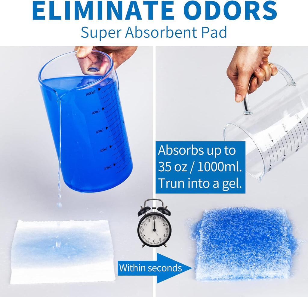MINIVON Disposable Bedpan Set with Liners, Absorbent Pads and Gloves


