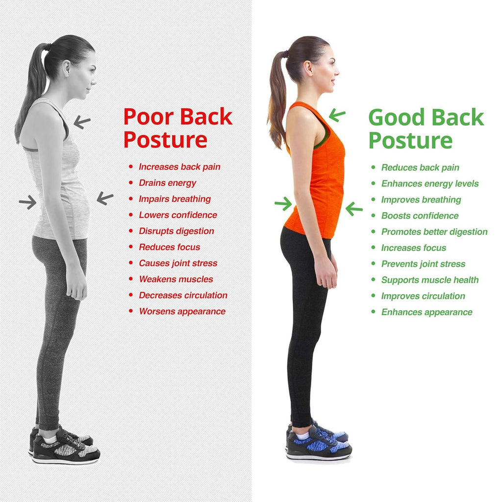 Kizu Posture Corrector for Upper Back and Shoulders, Adjustable Support Brace

