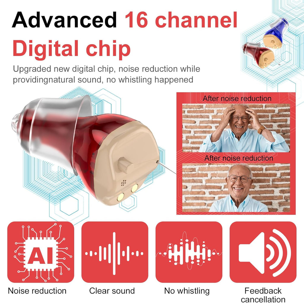 MEIMOUSE Rechargeable Hearing Aids for Seniors, In-Ear Noise Canceling with Volume

