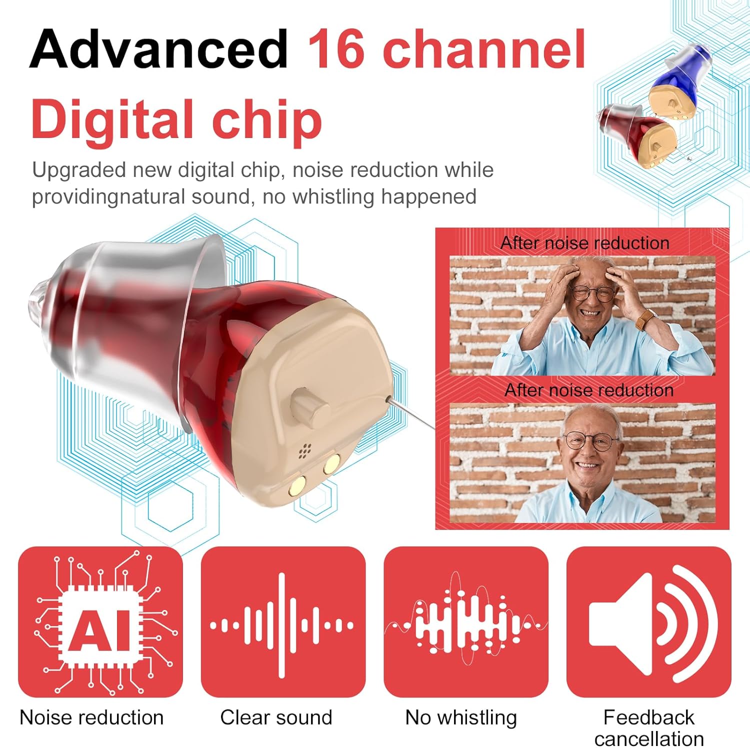 MEIMOUSE Rechargeable Hearing Aids for Seniors, In-Ear Noise Canceling with Volume

