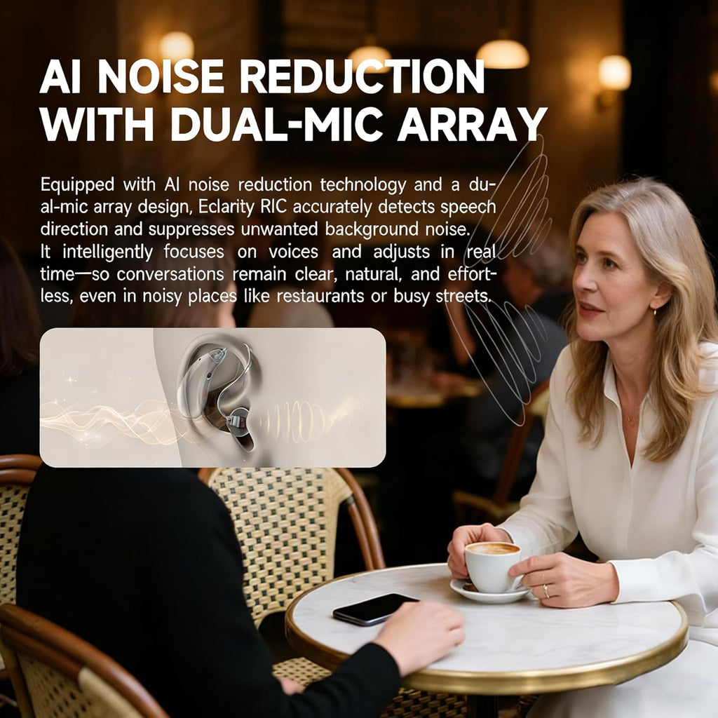 Edifier Eclarity RIC OTC Bluetooth Rechargeable Hearing Aids for Adults & Seniors


