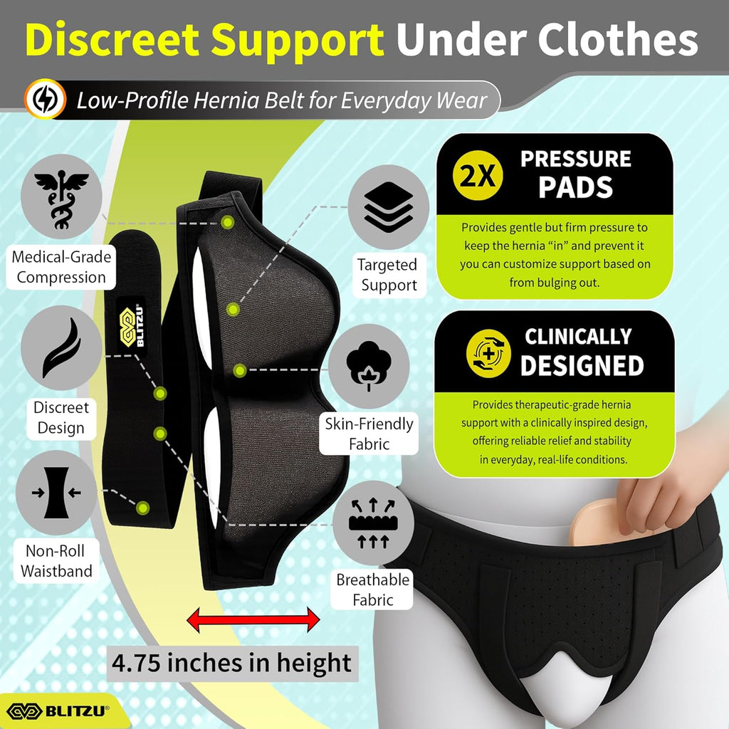 BLITZU Hernia Belt Truss for Inguinal & Groin Support with 2 Compression Pads

