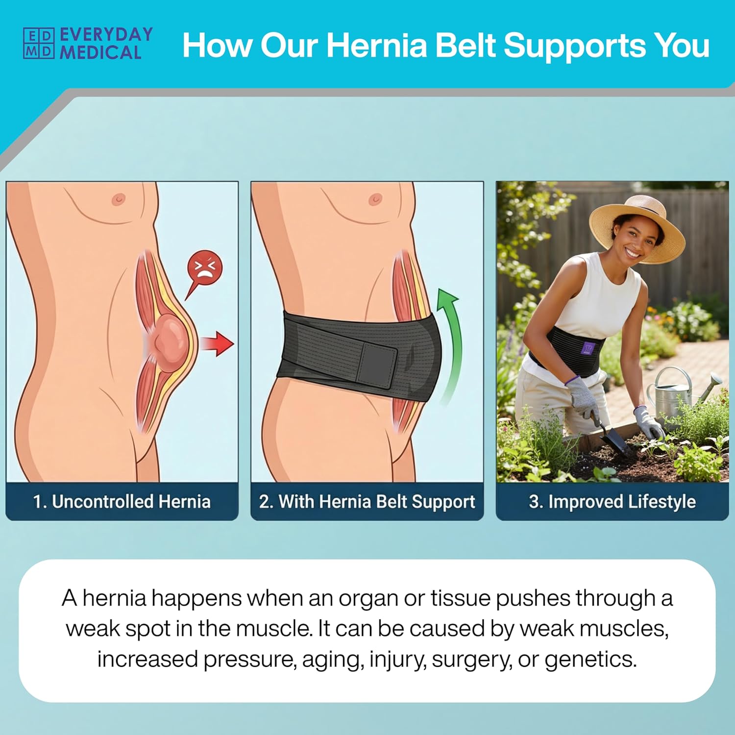 Medical Umbilical Hernia Belt Abdominal Binder Post-Surgery Compression Support

