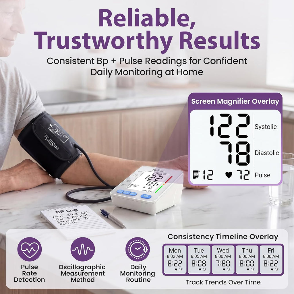 ProHeal Upper Arm Blood Pressure Monitor with Talking Audio, Backlit LCD, 240 Memory

