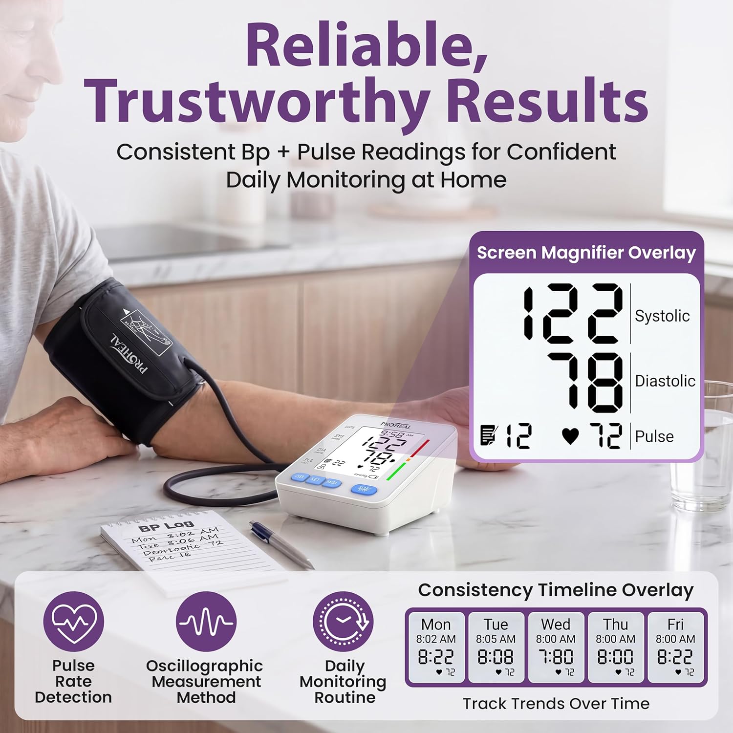 ProHeal Upper Arm Blood Pressure Monitor with Talking Audio, Backlit LCD, 240 Memory

