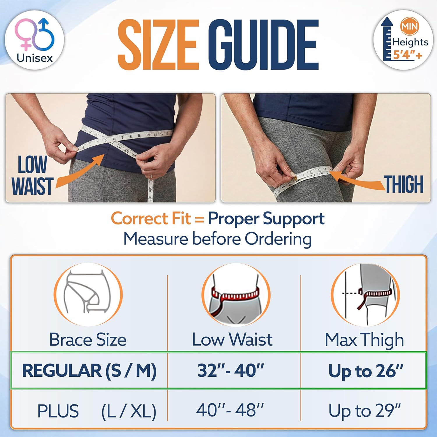 5-in-1 Hip Brace Adjustable Groin Hip Flexor Compression for Sciatica Support

