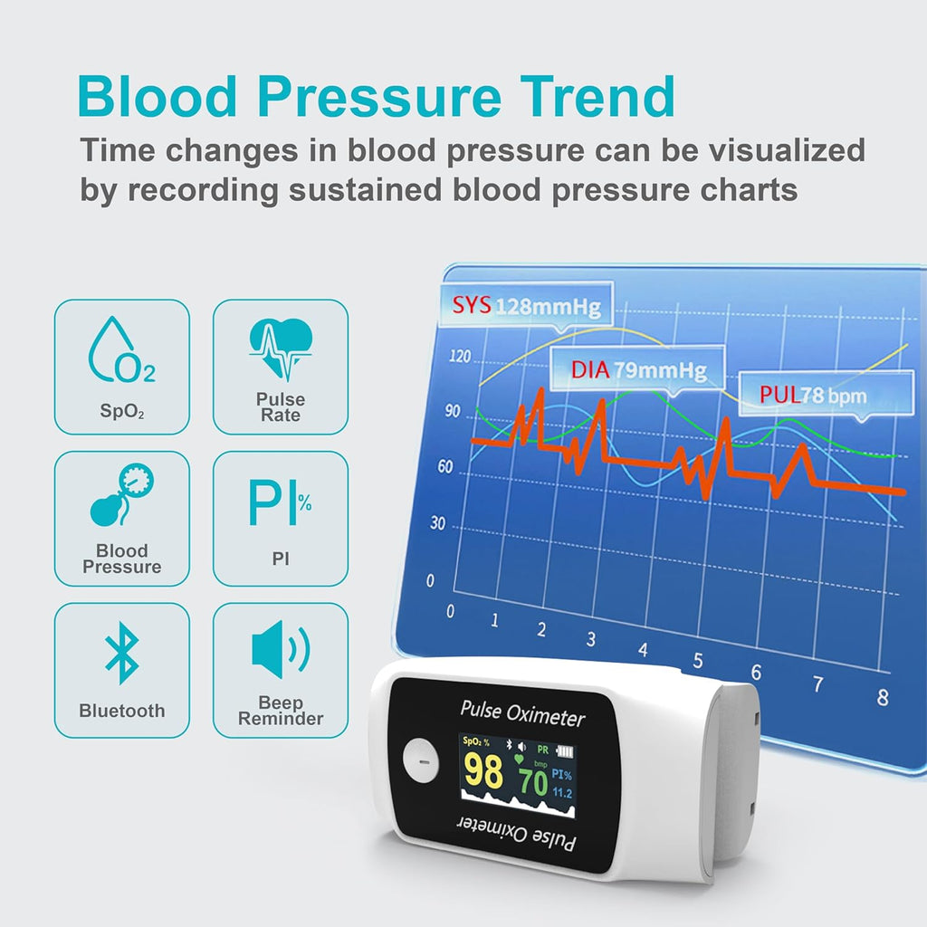 Bluetooth Fingertip Pulse Oximeter with Respiration Rate, Portable SpO2 Monitor

