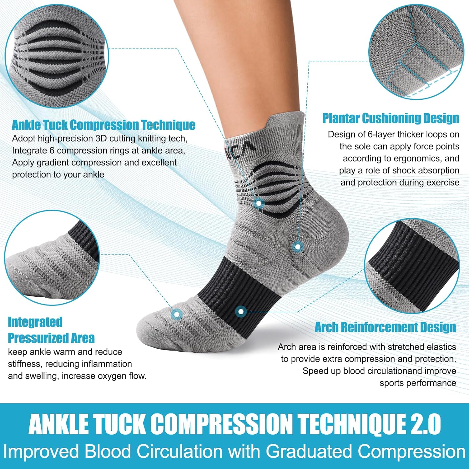 NEENCA Medical Compression Socks for Women and Men, Ankle 20–30 mmHg

