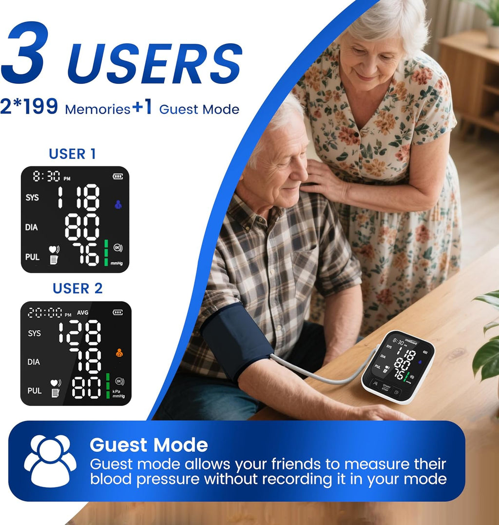VivaGuard Upper Arm Automatic Digital Blood Pressure Monitor with Large Backlit LCD

