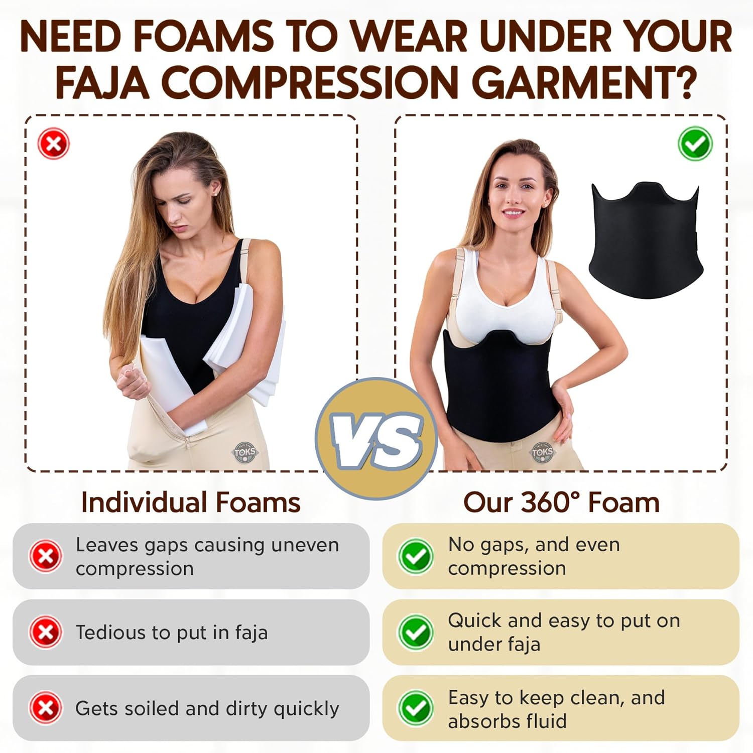 Post-Surgery 360 Lipo Foam Wrap Around Tummy Tuck Binder, Breathable Abdominal Support

