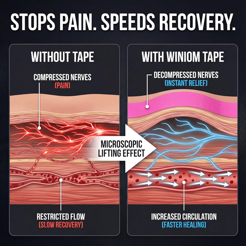 Kinesiology Tape Waterproof Athletic Sports Tape for Joint & Muscle Support, 2 in Roll

