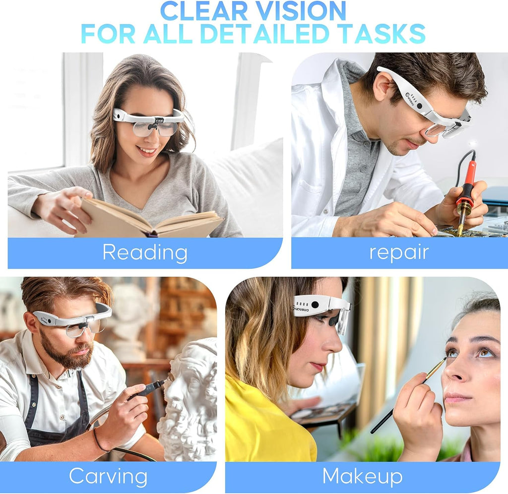 Rechargeable Head Magnifier with Light, Detachable Lenses 1.5X 2.5X 3.5X 5X

