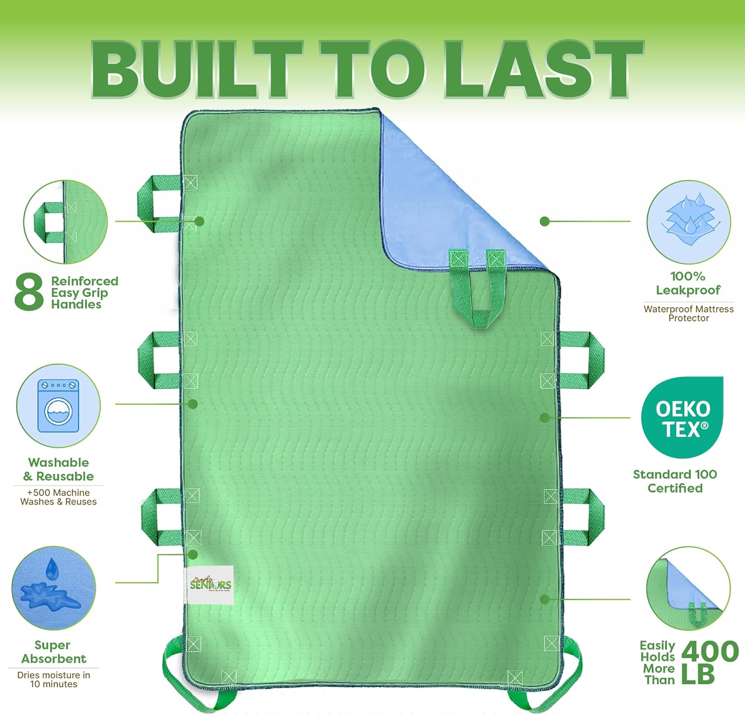 Absorbent Positioning Bed Pads for Elderly, Washable Waterproof Incontinence Underpads

