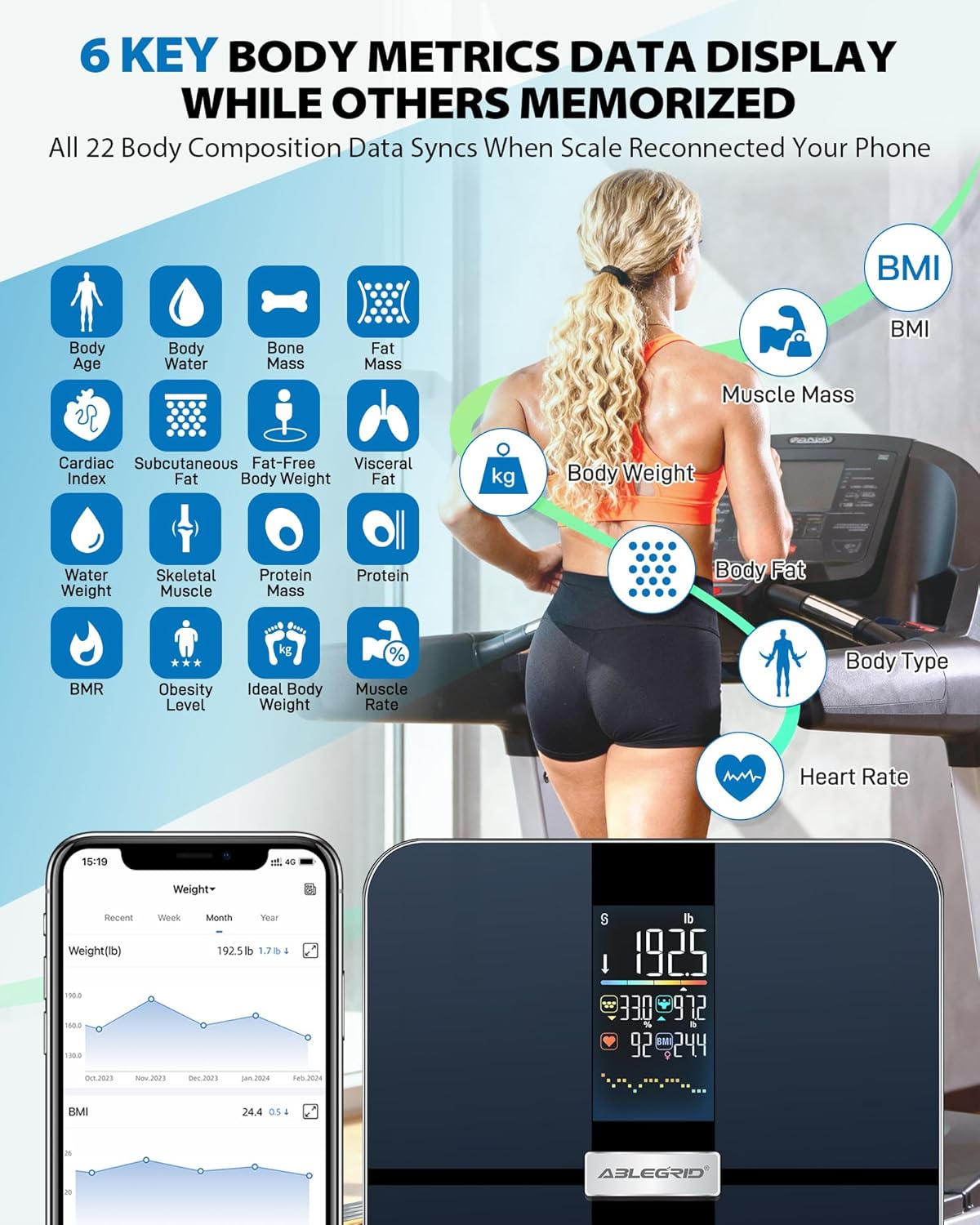 ABLEGRID Rechargeable Smart Body Fat Scale with BMI, Heart Rate, Body Composition, 400 lb

